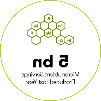 5 Billion Micronutrient Servings